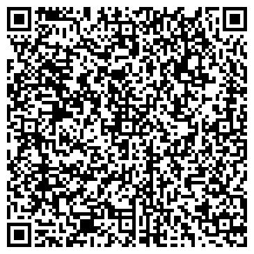 QR-код с контактной информацией организации AvocadoPrint