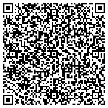 QR-код с контактной информацией организации ГК Планета Групп