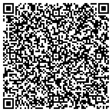 QR-код с контактной информацией организации Новаметалл СМЦ