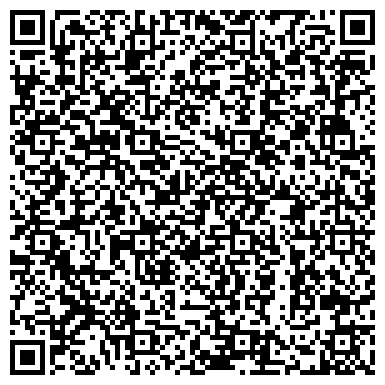 QR-код с контактной информацией организации ИП Христенко Сергей Николаевич