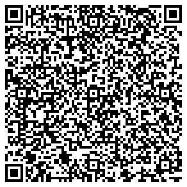 QR-код с контактной информацией организации Центр профессиональной ориентации