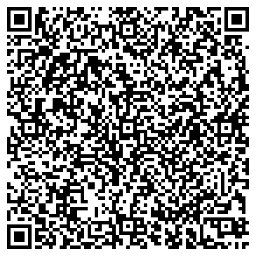 QR-код с контактной информацией организации ООО НПП ГазоАналит
