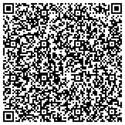 QR-код с контактной информацией организации RESORT REAL ESTATE