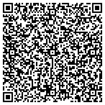 QR-код с контактной информацией организации ООО GIPERTEC