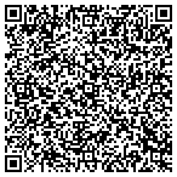 QR-код с контактной информацией организации ИП «Атомгрупп»