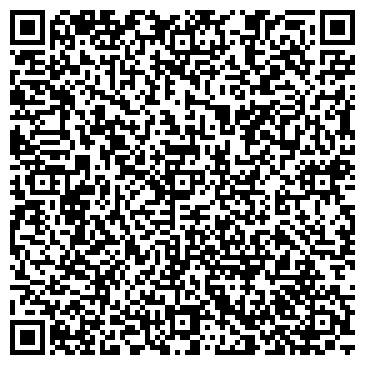 QR-код с контактной информацией организации Интернет агентство SEO2YOU.RU