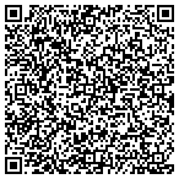 QR-код с контактной информацией организации ИП turnikdoma.by