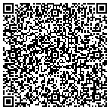 QR-код с контактной информацией организации Энерго Продукт