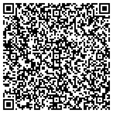 QR-код с контактной информацией организации Балкан гриль