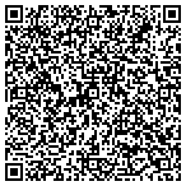 QR-код с контактной информацией организации Зайцев SEO