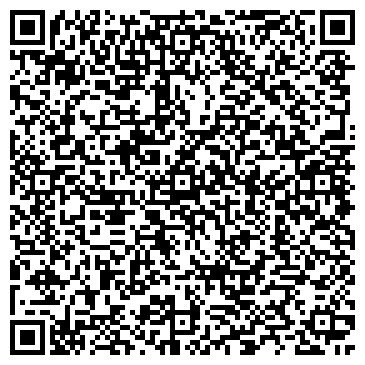 QR-код с контактной информацией организации ООО Ferronordic