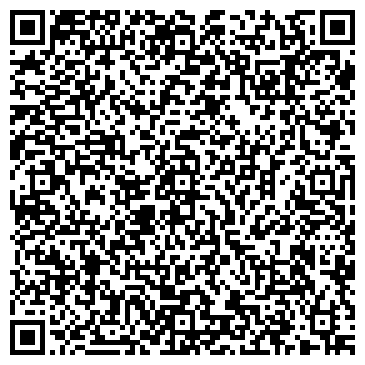 QR-код с контактной информацией организации ООО Экоэнерговент