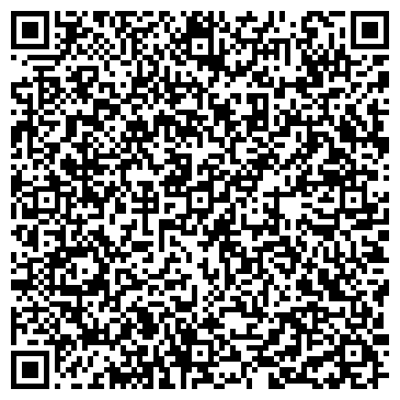 QR-код с контактной информацией организации ООО «Гильдия Геодезистов»