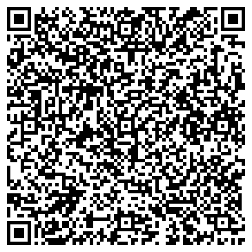 QR-код с контактной информацией организации Норд Строй СПб