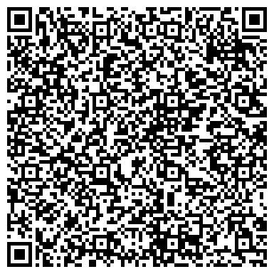QR-код с контактной информацией организации MonKeyPlace