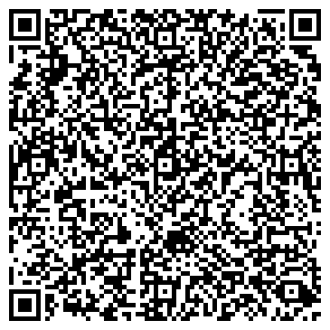 QR-код с контактной информацией организации ООО «Глобалтрейд»