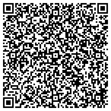 QR-код с контактной информацией организации 'KOVRIK.RU'