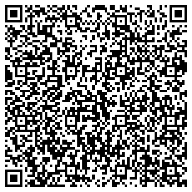 QR-код с контактной информацией организации НИИ геодезии и картографии