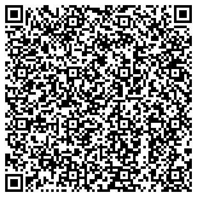 QR-код с контактной информацией организации ИП Петросян Рафаэль Георгиевич