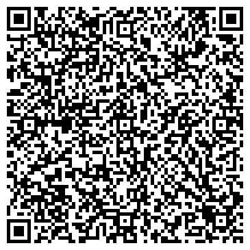 QR-код с контактной информацией организации Авиакассы Борисфен