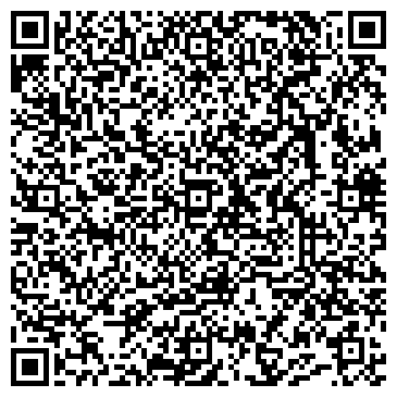 QR-код с контактной информацией организации Авиакассы Борисфен