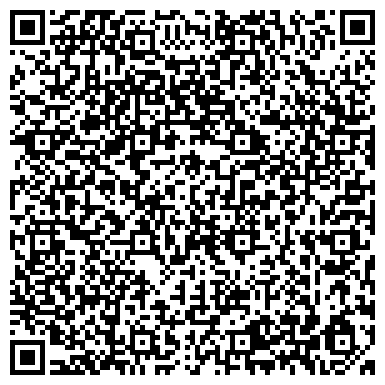 QR-код с контактной информацией организации ИП Интернет журнал 5 mod.ru