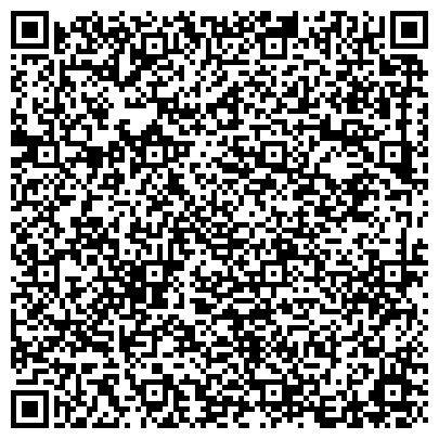 QR-код с контактной информацией организации Nikadent Family