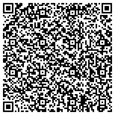 QR-код с контактной информацией организации Функциональные конструкции
