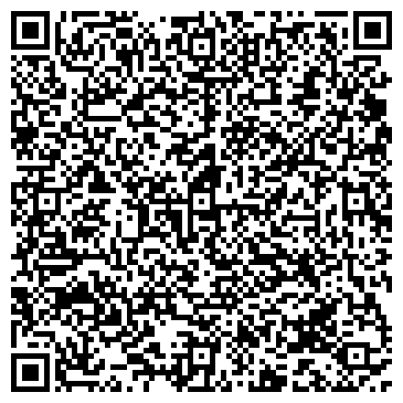 QR-код с контактной информацией организации ООО forex-reviews