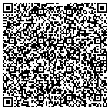 QR-код с контактной информацией организации Научная артель