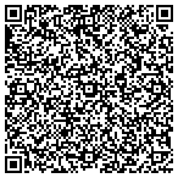 QR-код с контактной информацией организации ИП «Нефрит»