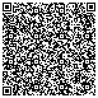 QR-код с контактной информацией организации ООО "Попугай"