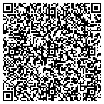 QR-код с контактной информацией организации ООО "Инокс Групп"