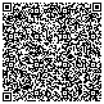 QR-код с контактной информацией организации ООО "Натуральные продукты Кубани"