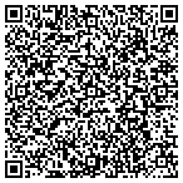 QR-код с контактной информацией организации Лавка садовника