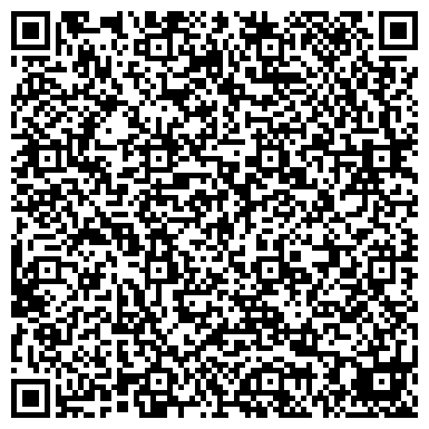 QR-код с контактной информацией организации ОАО "Новосибирский завод строительных машин Сибстроймаш"