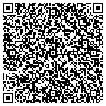 QR-код с контактной информацией организации ООО AQUADRENAG