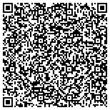 QR-код с контактной информацией организации «ВидеоПроектМонтаж»
