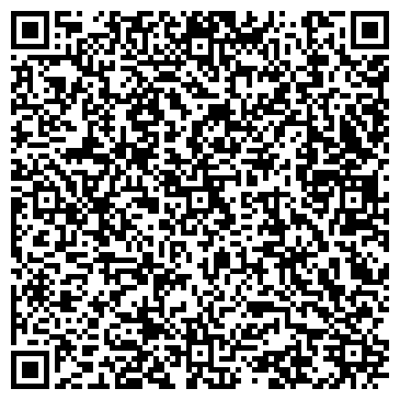QR-код с контактной информацией организации Маллмебели Северск