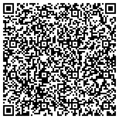QR-код с контактной информацией организации Александр Рязанцев