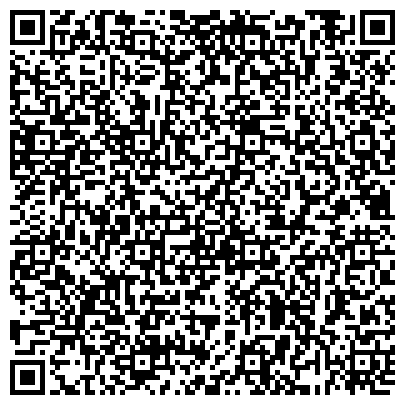 QR-код с контактной информацией организации АНО «Научно-исследовательский институт безопасности жизнедеятельности»