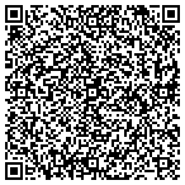 QR-код с контактной информацией организации ООО Мясомолпрод-Регион