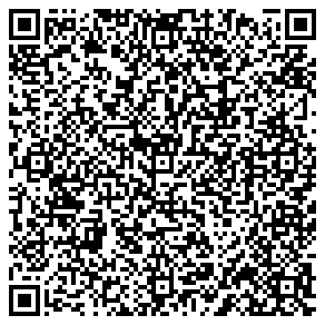 QR-код с контактной информацией организации Главные Нарзанные Ванны