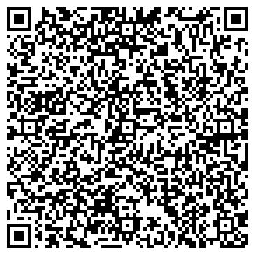 QR-код с контактной информацией организации Сантехника Ижевск