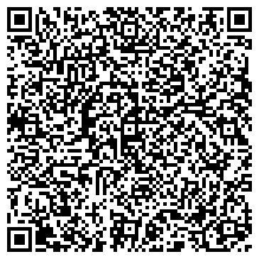 QR-код с контактной информацией организации Seo-Ecommerce