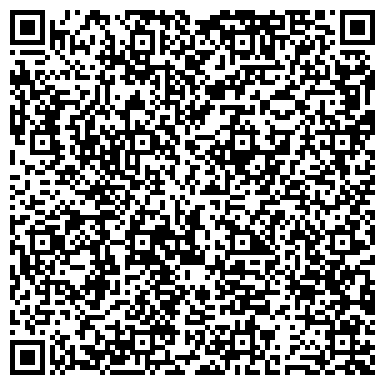 QR-код с контактной информацией организации ООО "Инпромтэк"