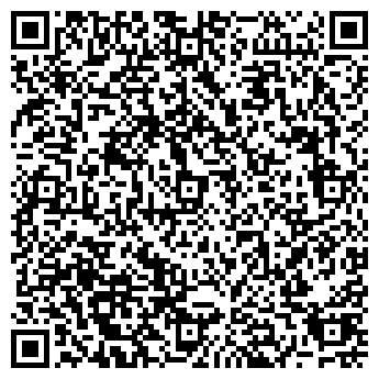 QR-код с контактной информацией организации НМКАгро