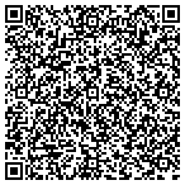 QR-код с контактной информацией организации Печи для вас