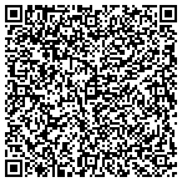 QR-код с контактной информацией организации АКБ-Сервис 33