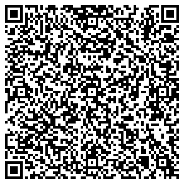 QR-код с контактной информацией организации Термофлекс-Юг